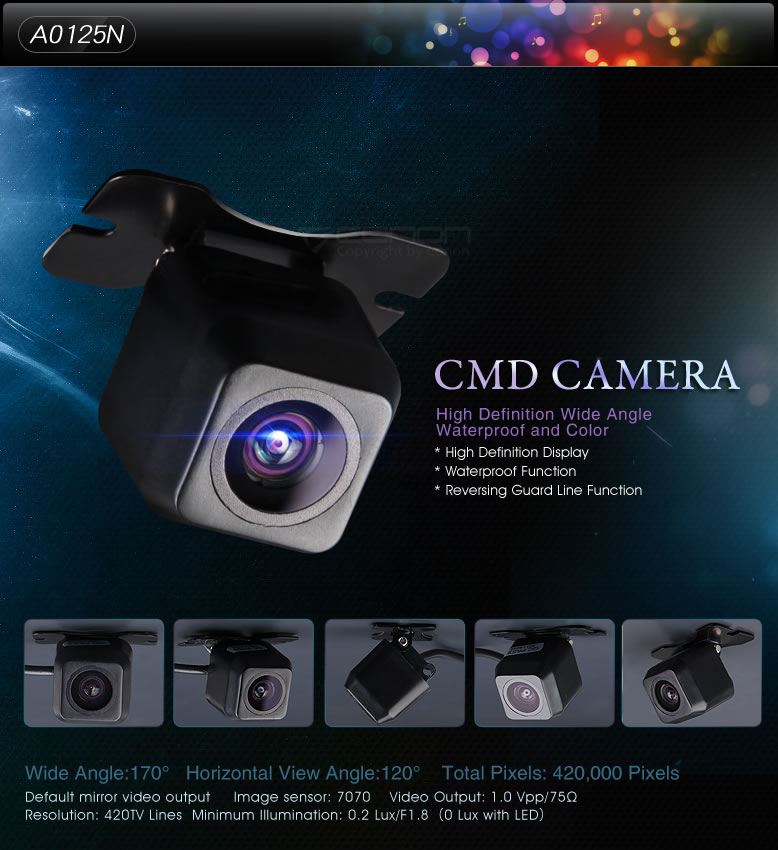 CMD camera,waterproof camera