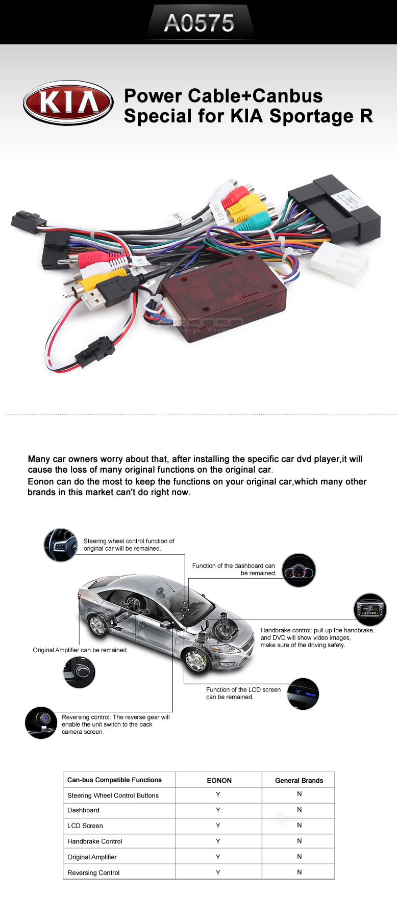 power cable,canbus for Kia Sportage R