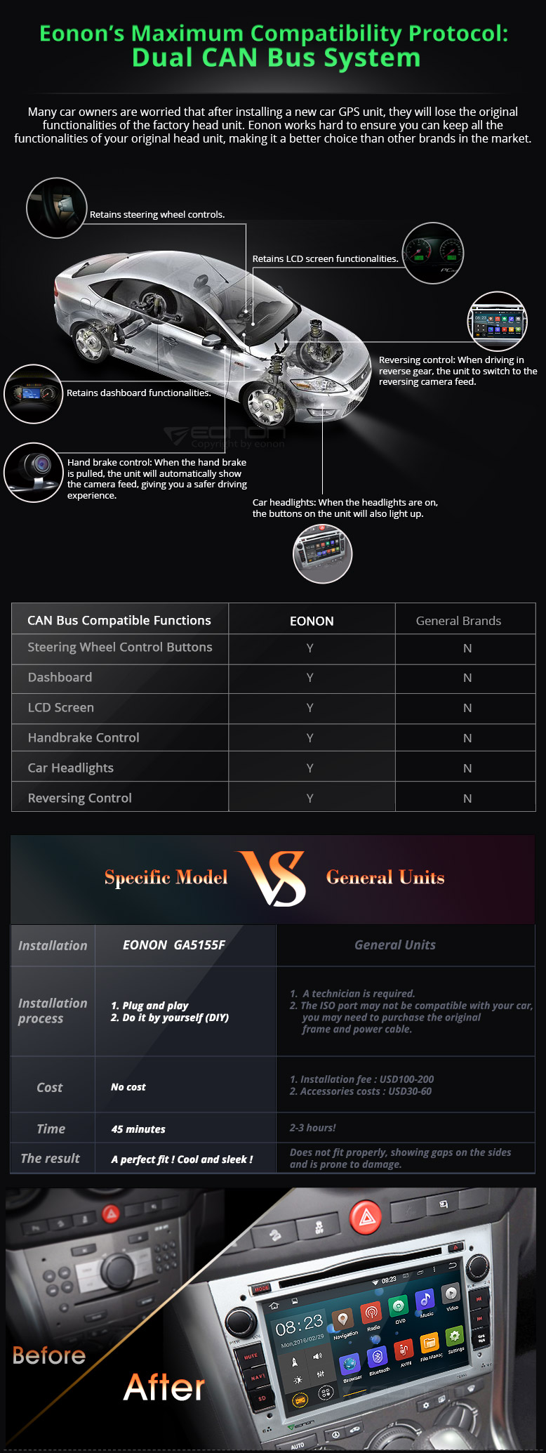 vauxhall sat nav,gps comparison,GPS for car 