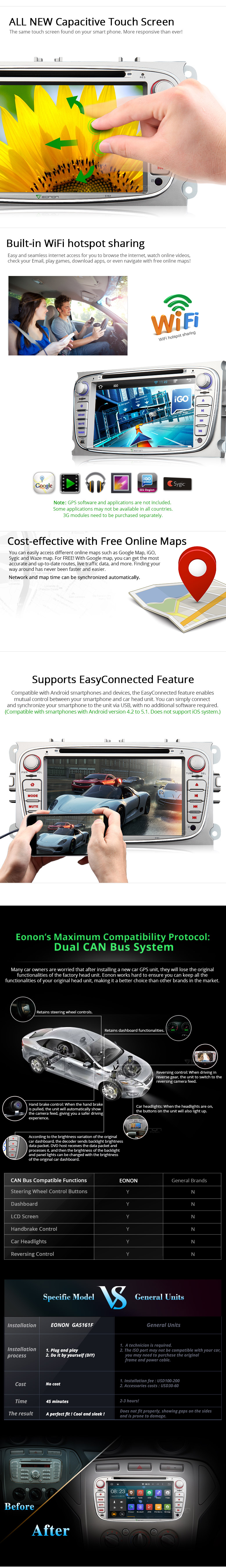 ford navigation,android car dvd,android car dvd player