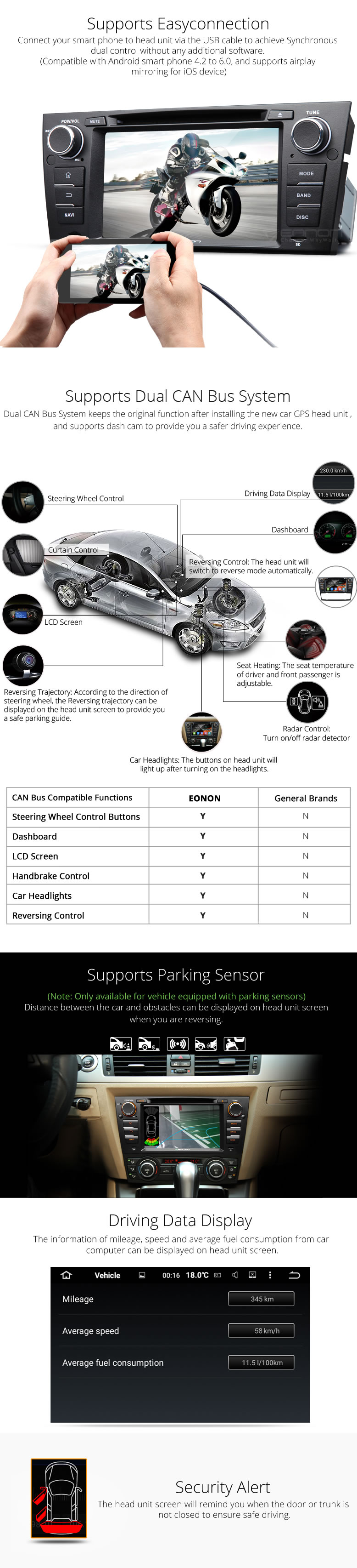 best bmw gps navigation,car dvd gps,android 2 din car stereo