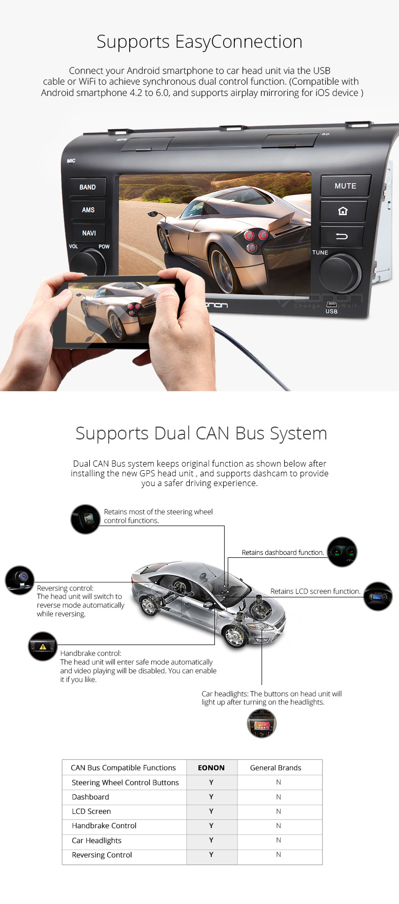best 2 din car stereo,android car stereo,car dvd