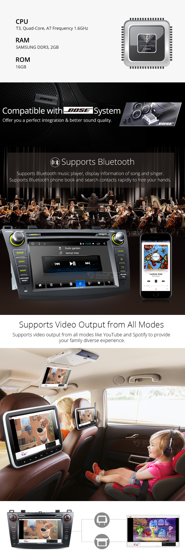 best car dvd,android 2 din car dvd,car dvd gps