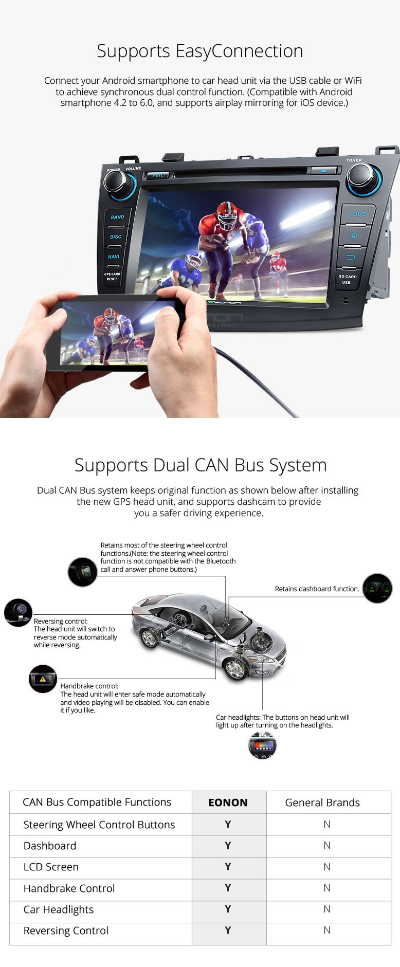 best 2 din car stereo,android car stereo,car dvd