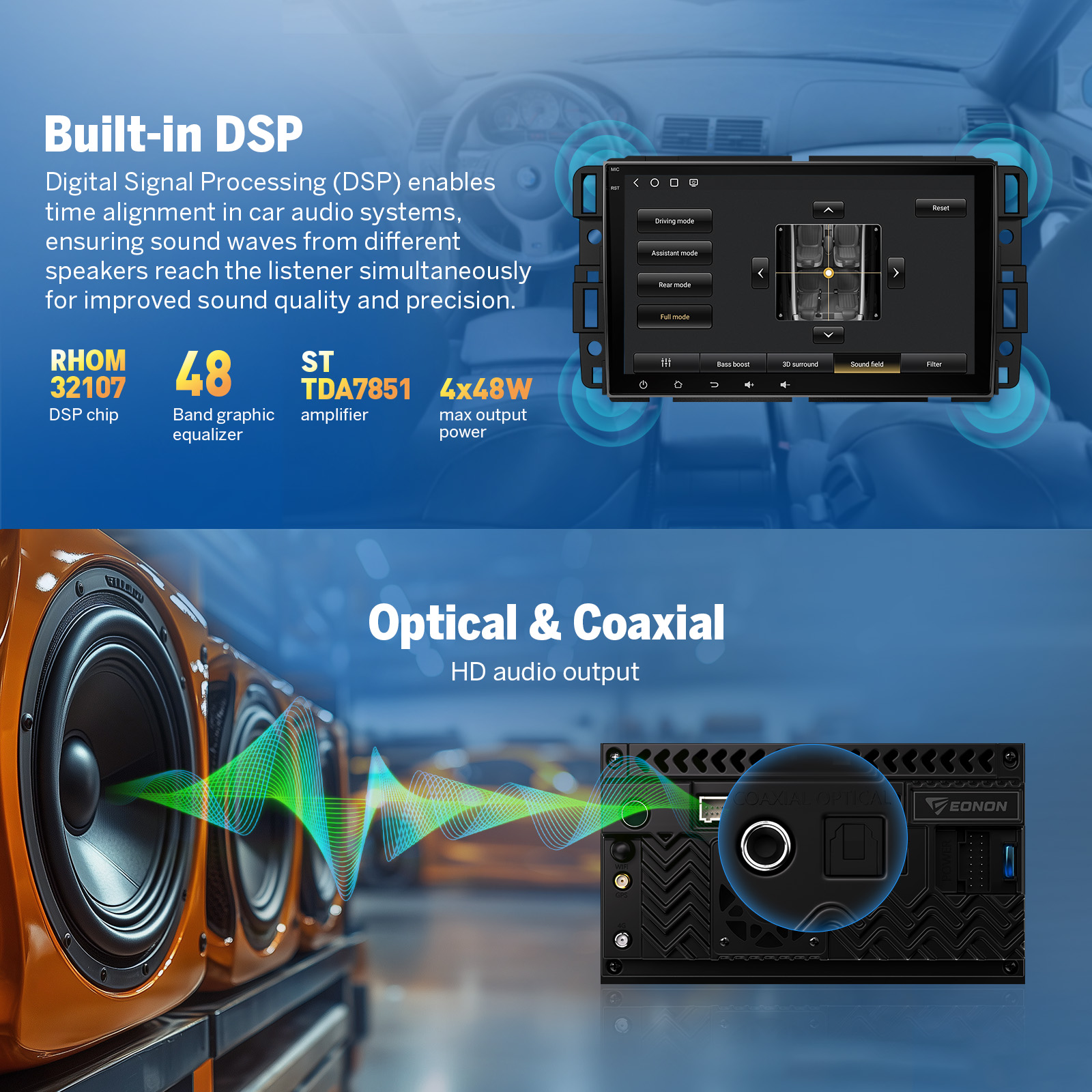 Eonon Chevrolet GMC Buick Hummer 8 Inch CarPlay & Android Car Stereo with Qualcomm QCM6225 8-Octa CPU