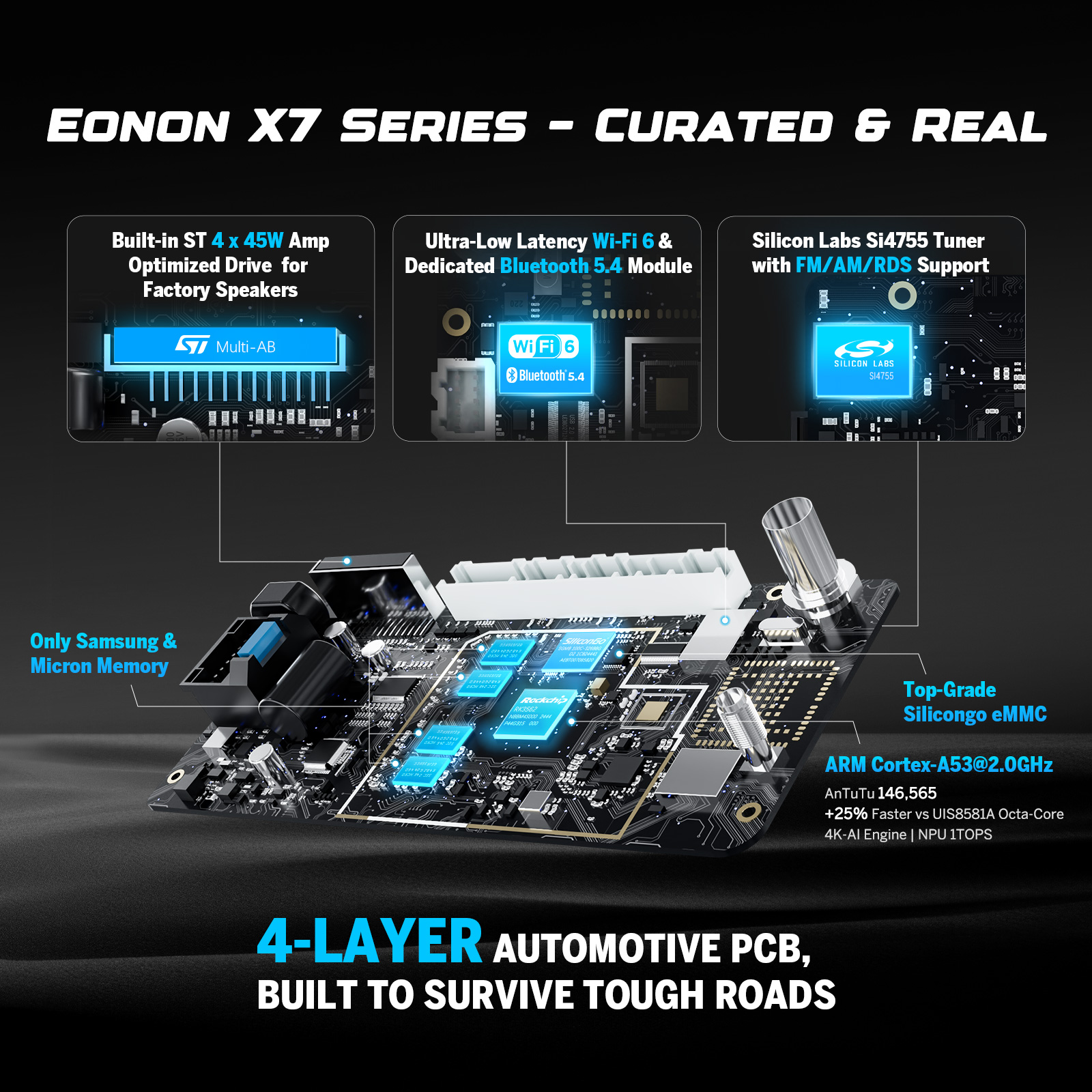 Eonon Prime Day Sale 8" Android 14 Head Unit with Wireless CarPlay & Android Auto for Chevrolet, GMC, Buick and Hummer Vehicles