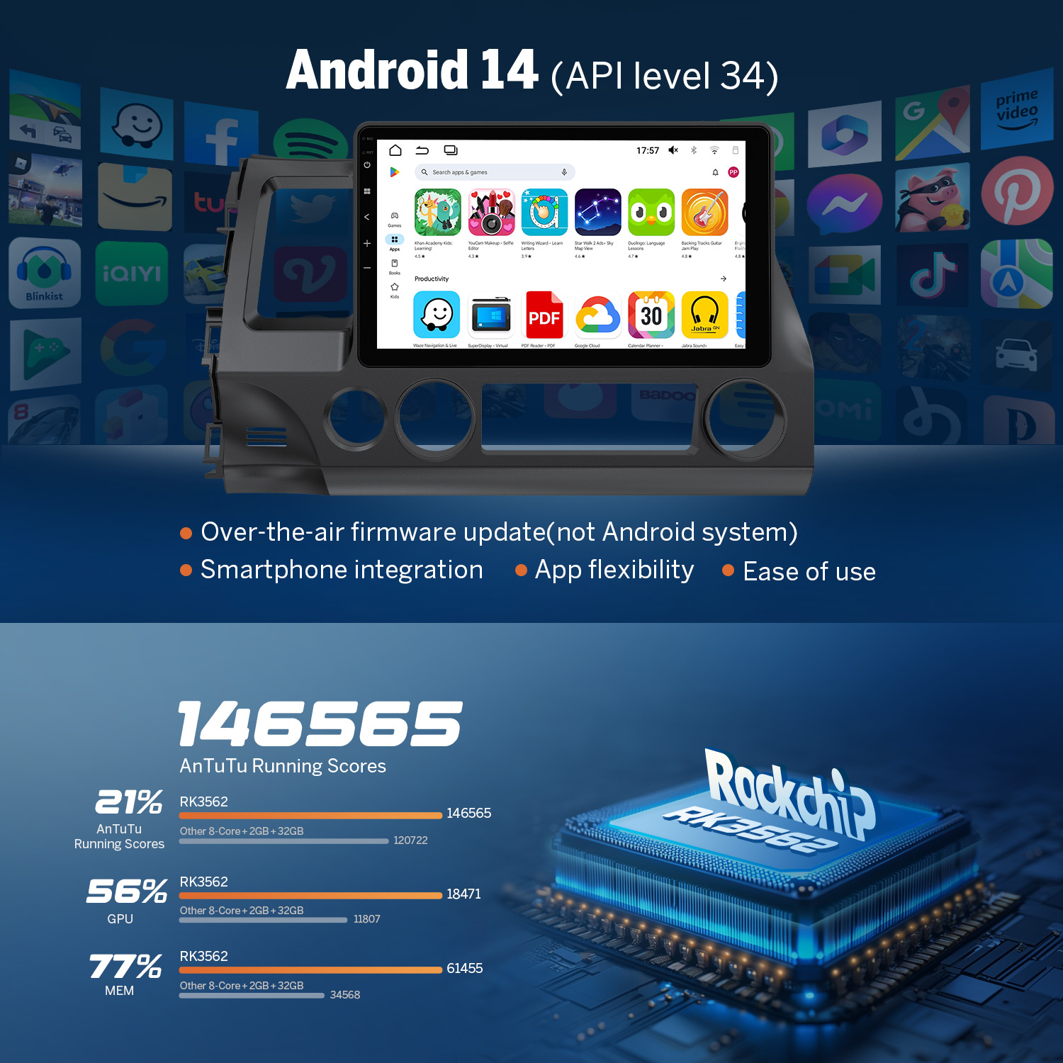 Eonon 10.1" Android 14 Car Radio with Wireless CarPlay & Android Auto for  2006-2011 Honda Civic(left-hand drive)