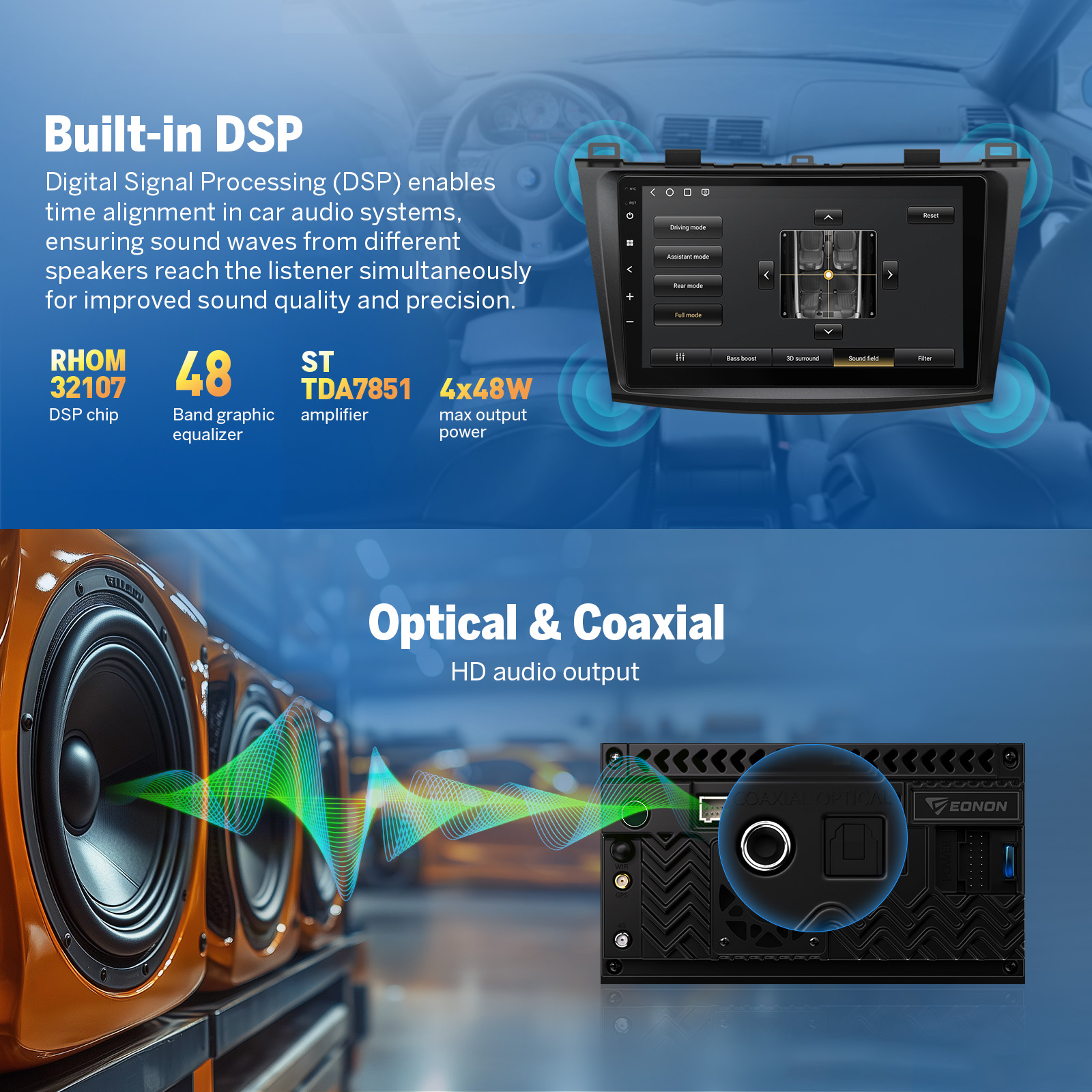 Eonon 10-13 Mazda 3 CarPlay & Android Car Stereo with Qualcomm QCM6225 8-Octa CPU
