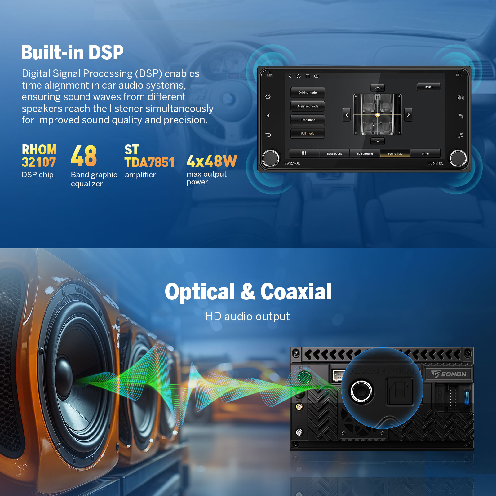 Eonon Prime Day Sale 7" Android Car Stereo for Toyota – Wireless CarPlay & Android Auto, QCM6225 8-Core, 6GB RAM 64GB ROM