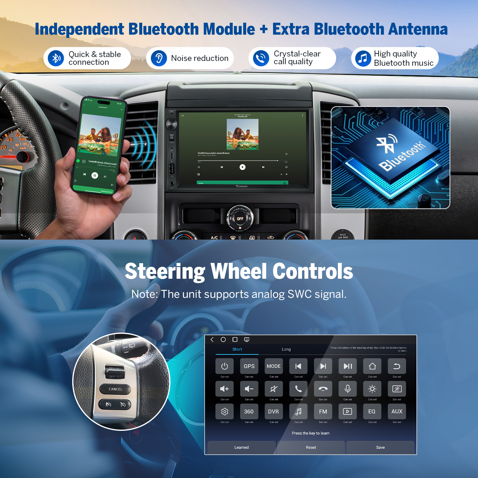 Eonon Prime Day Sale 7" Double Din Android 14 Car Radio with Wireless CarPlay & Android Auto