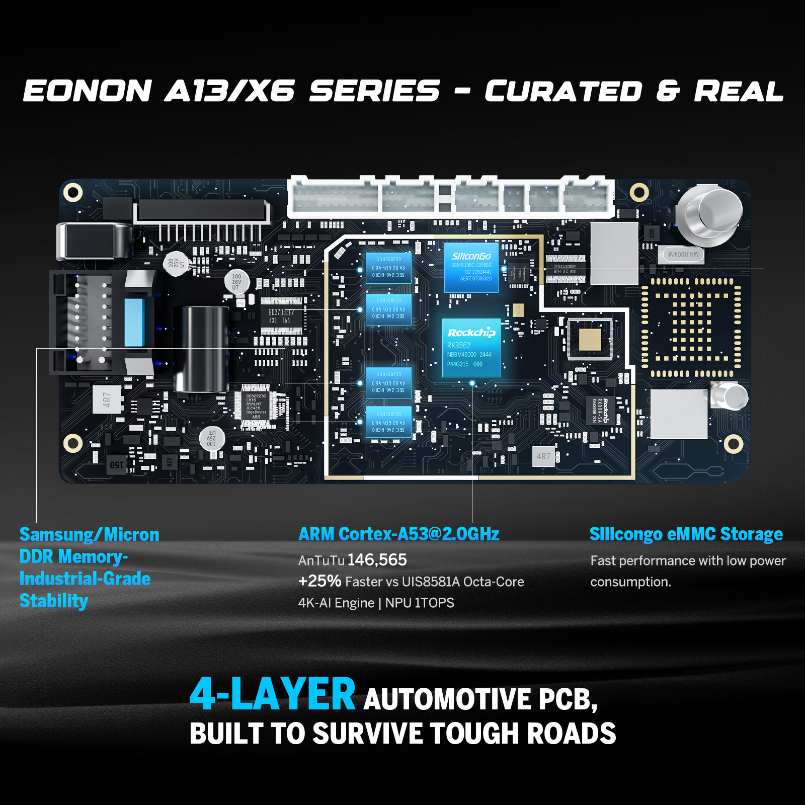 Eonon 10.1" Android 13 Car Stereo for 2006-2011 Honda Civic(left-hand drive) with Wireless CarPlay & Android Auto