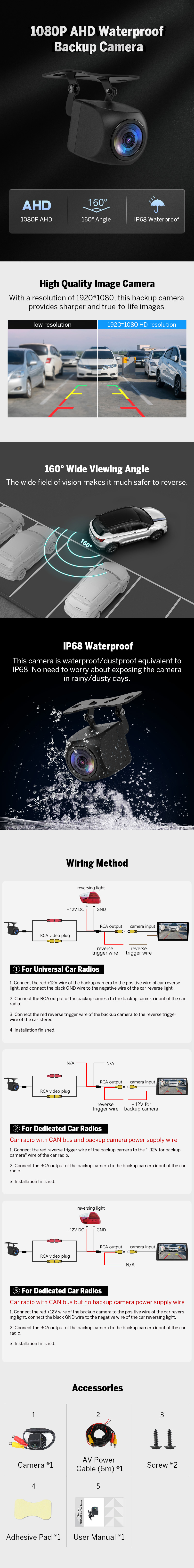 CMD camera
