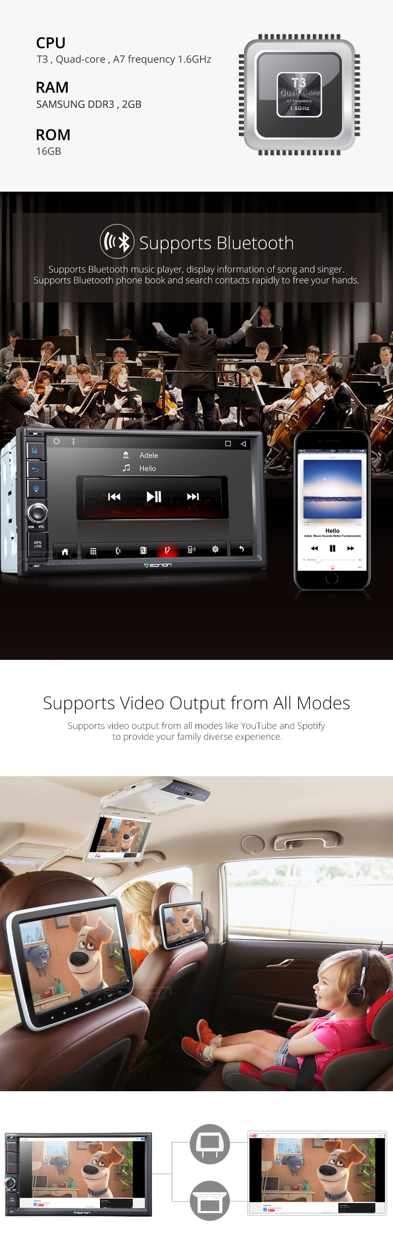 best car dvd,android 2 din car dvd,car dvd gps