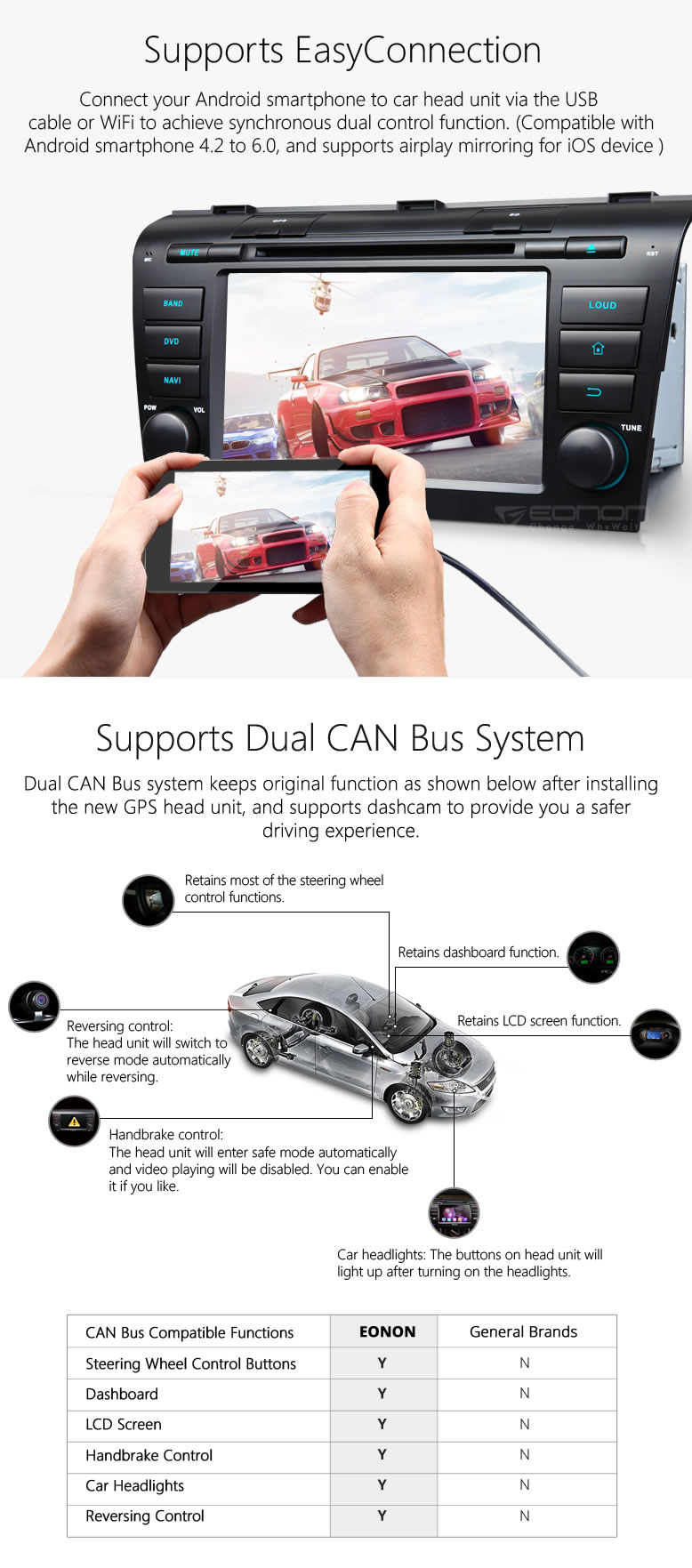 best 2 din car stereo,android car stereo,car dvd