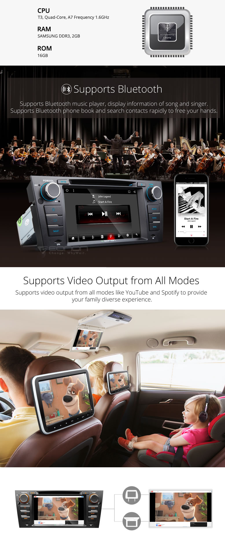 best car dvd,android 2 din car dvd,car dvd gps