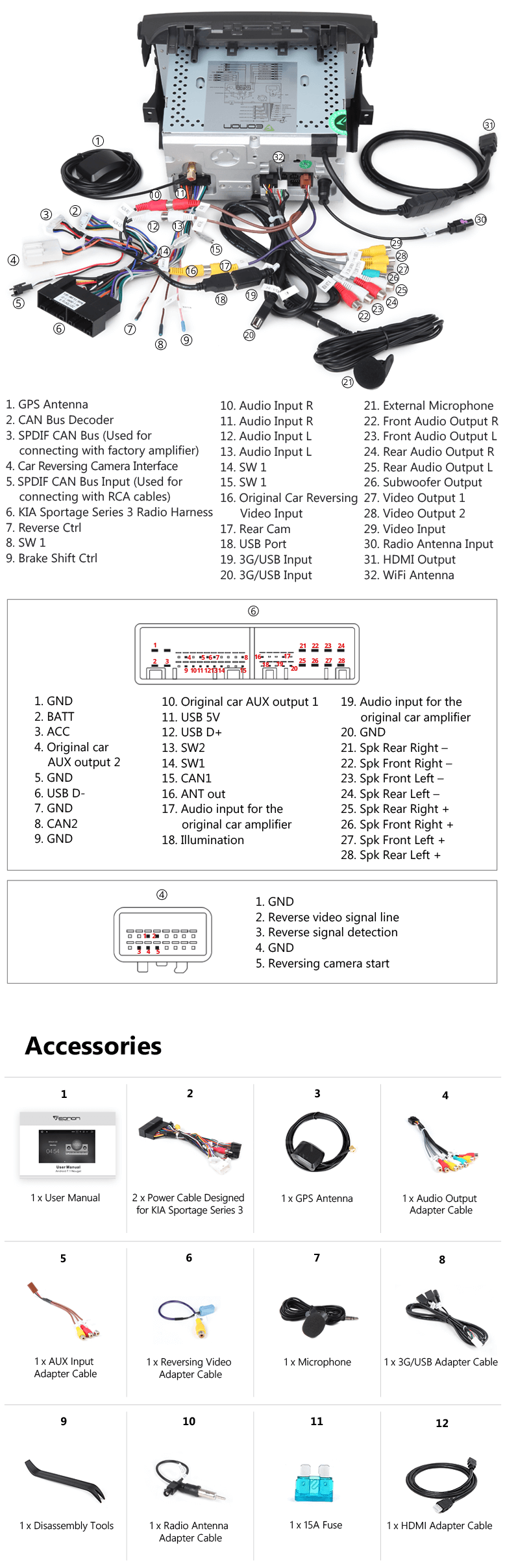 Wiring Diagram For Kia Sportage 2012 Radio Antenna from www.eonon.com