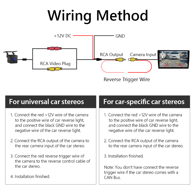 Eonon 720P AHD Waterproof Backup Camera