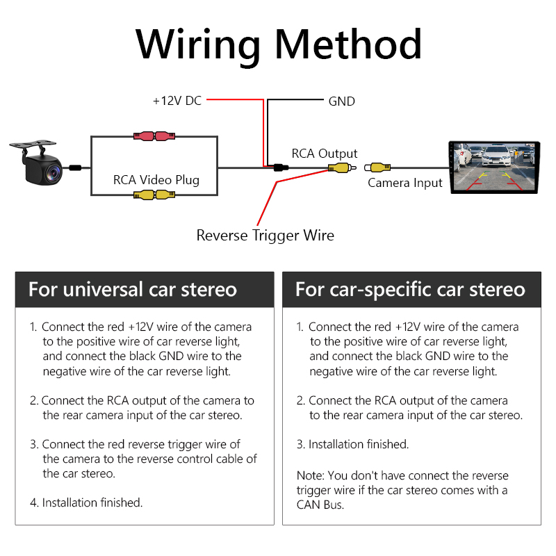 Eonon 720P AHD/CVBS Backup Camera